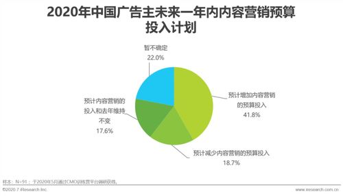 互聯(lián)網(wǎng)時(shí)代下，日用百貨品牌主不可不知的內(nèi)容營(yíng)銷之道